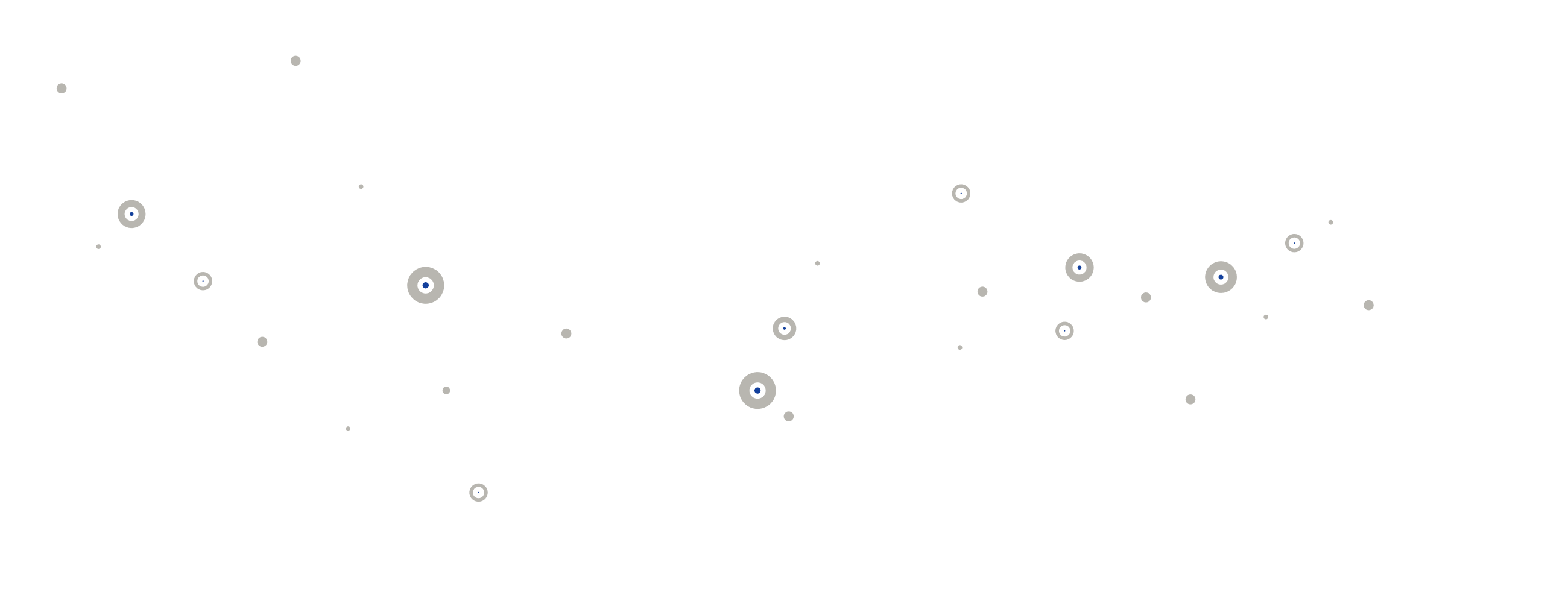 Duro Services Capabilities Chart